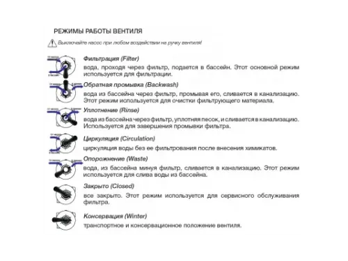 Боковой вентиль Pool King (2,5") к фильтрам серий KS, HK-A