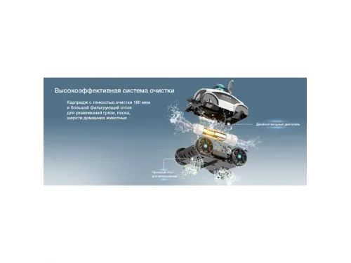 Робот-очиститель беспроводной Wybot Osprey300II (45Вт, Li-ion 6.6 Ач, 10м³/час, до 100м²) с АКБ