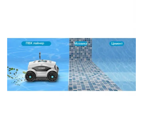 Робот-очиститель беспроводной Wybot Osprey300II (45Вт, Li-ion 6.6 Ач, 10м³/час, до 100м²) с АКБ