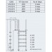 Лестница из нерж. стали, 2 ступени  (у.б.) Hidrotermal CLASSIC 200 MU215-SR