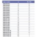 Отвод (угольник) д. 90 мм. клеевое ПВХ 45° Effast
