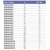 Отвод (угольник) д. 110 мм. клеевое ПВХ 90° Effast