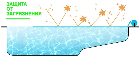 plavayushchee-puzyrkovoe-pokryvalo-1123 (1).webp (47 KB)