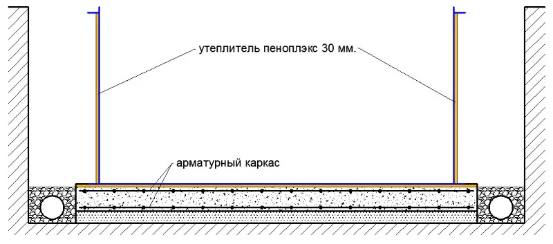 Утепление бортов чаши бассейна