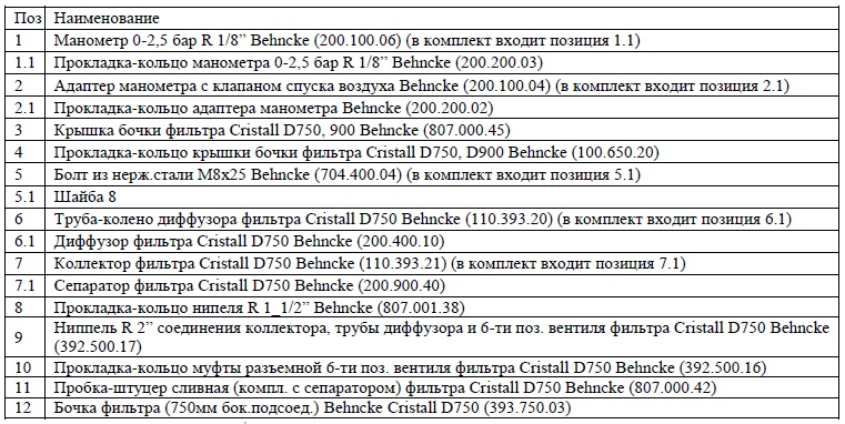 bochka-filtra-750mm-bok-podsoed-behncke-cristall-d750-2016-bez-ventilya (3).jpg (193 KB)