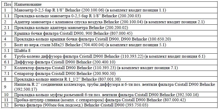 bochka-filtra-900mm-bok-podsoed-behncke-cristall-d900-2016-bez-ventilya (2).jpg (192 KB)