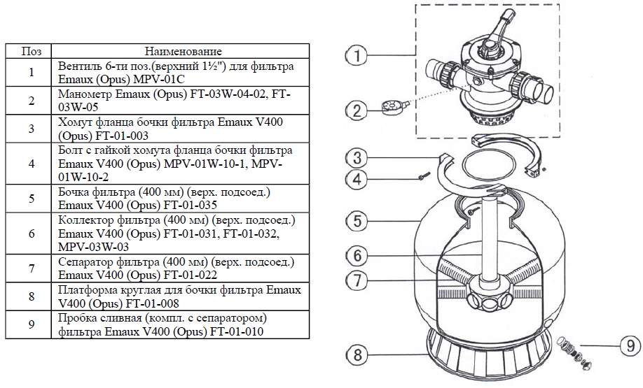 bochka-filtra-d-400mm-verh-podsoed-emaux-v400-bez-ventilya-bez-kryshki (1).jpg (189 KB)