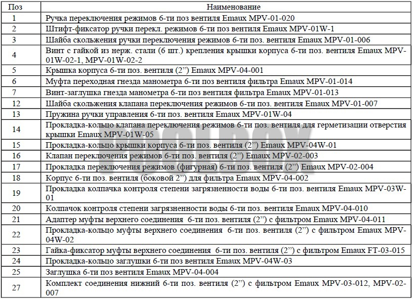 ventil-6-ti-poz-bokovoj-2-dlya-filtrov-s700-s1200-emaux-88280806 (2).jpg (229 KB)