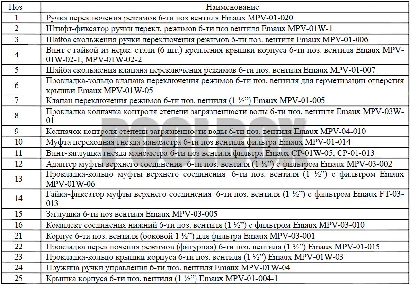 ventil-6-ti-poz-bokovoj-1-1-2-dlya-filtrov-s-mfs-serii-emaux-mpv-03-88280811b (3).jpg (238 KB)