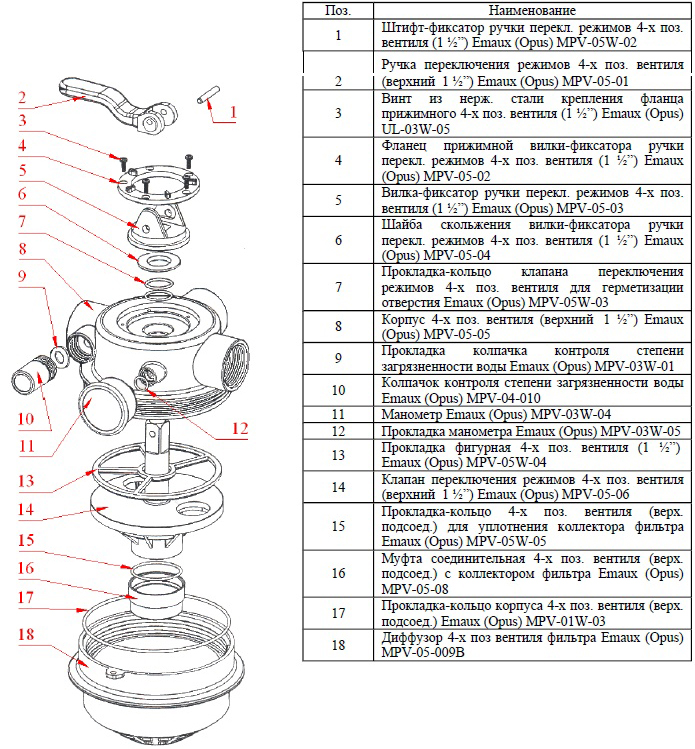 ventil-4-h-poz-verhnij-1-1-2-dlya-filtrov-emaux-mpv-05-88281205b (1).jpg (501 KB)