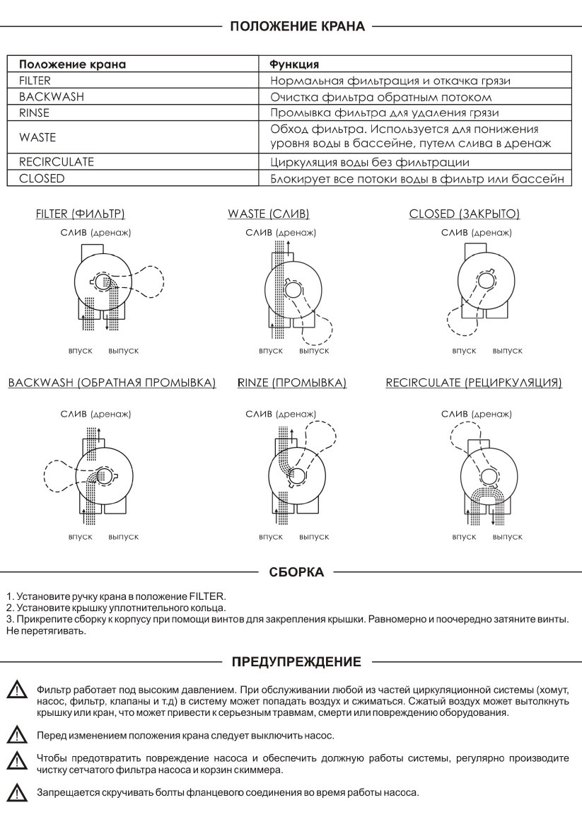 Схема подключения песочного фильтра для бассейна