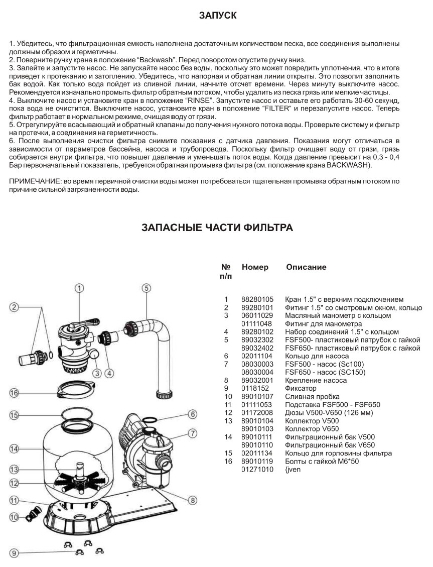 Как промыть песочный фильтр. Фильтрационная система Aquaviva fsf650. Запуска фильтра для бассейна. Фильтр для бассейна песочный запуск. Emaux fsp400 запчасти.