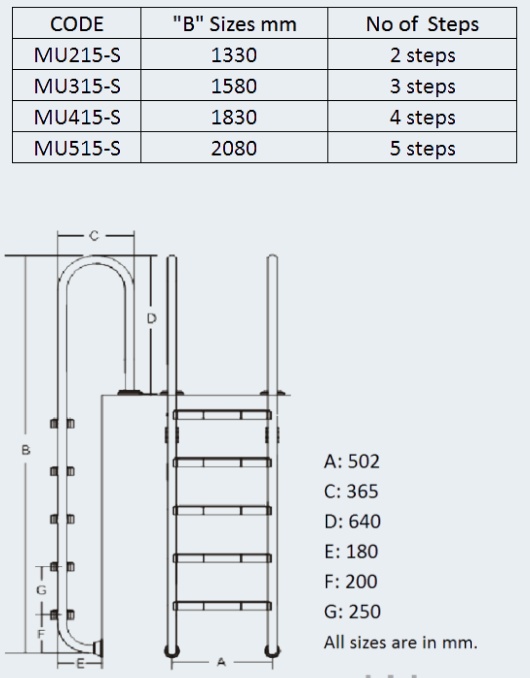 Hidrotermal CLASSIC 200 MU.jpg (68 KB)