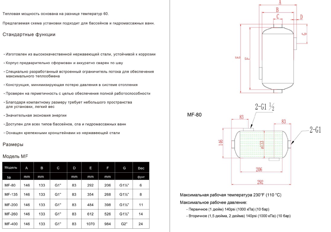 Теплообменник 28 кВт (вертик.) Aquaviva MF-80 304L - купить в Москве. Цена  и характеристики.