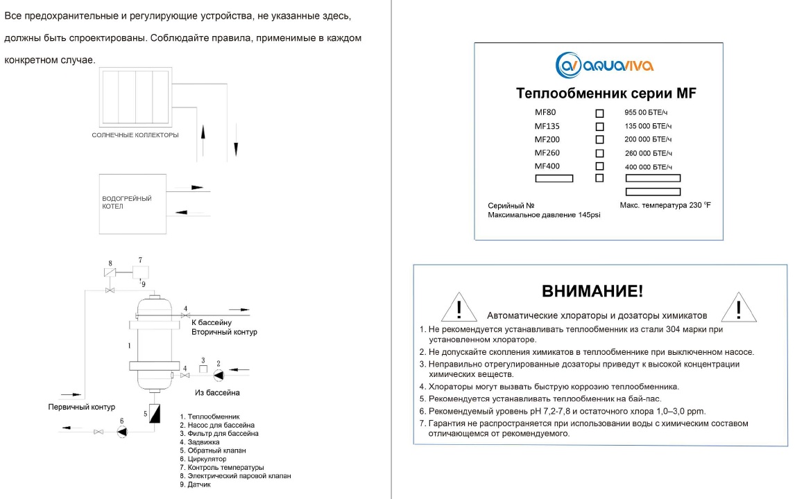 Теплообменник 28 кВт (вертик.) Aquaviva MF-80 304L - купить в Москве. Цена  и характеристики.