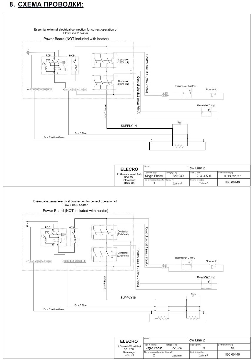 Подключение flowline 2 Электронагреватель 6 кВт, 220В Elecro Flowline 2 Titan - купить в Москве. Цена и