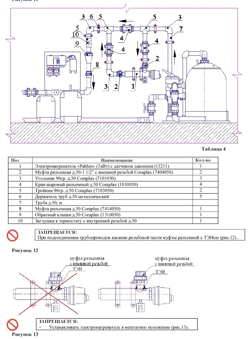 Pahlen водонагреватель для бассейна схема подключения