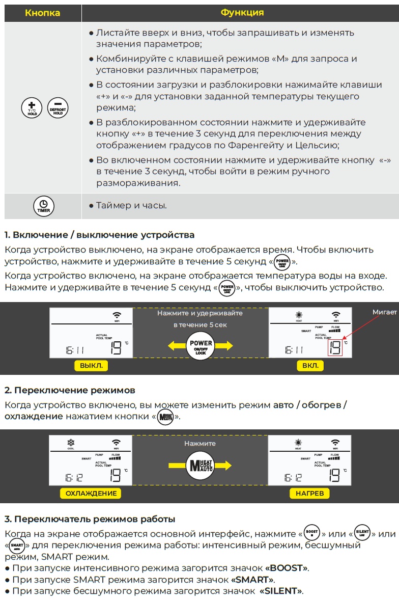 Тепловой насос 9.03 кВт Aquaviva Superior 9 инверторный (до 40 м.куб.,  подогрев/охлаждение) - купить в Москве. Цена и характеристики.