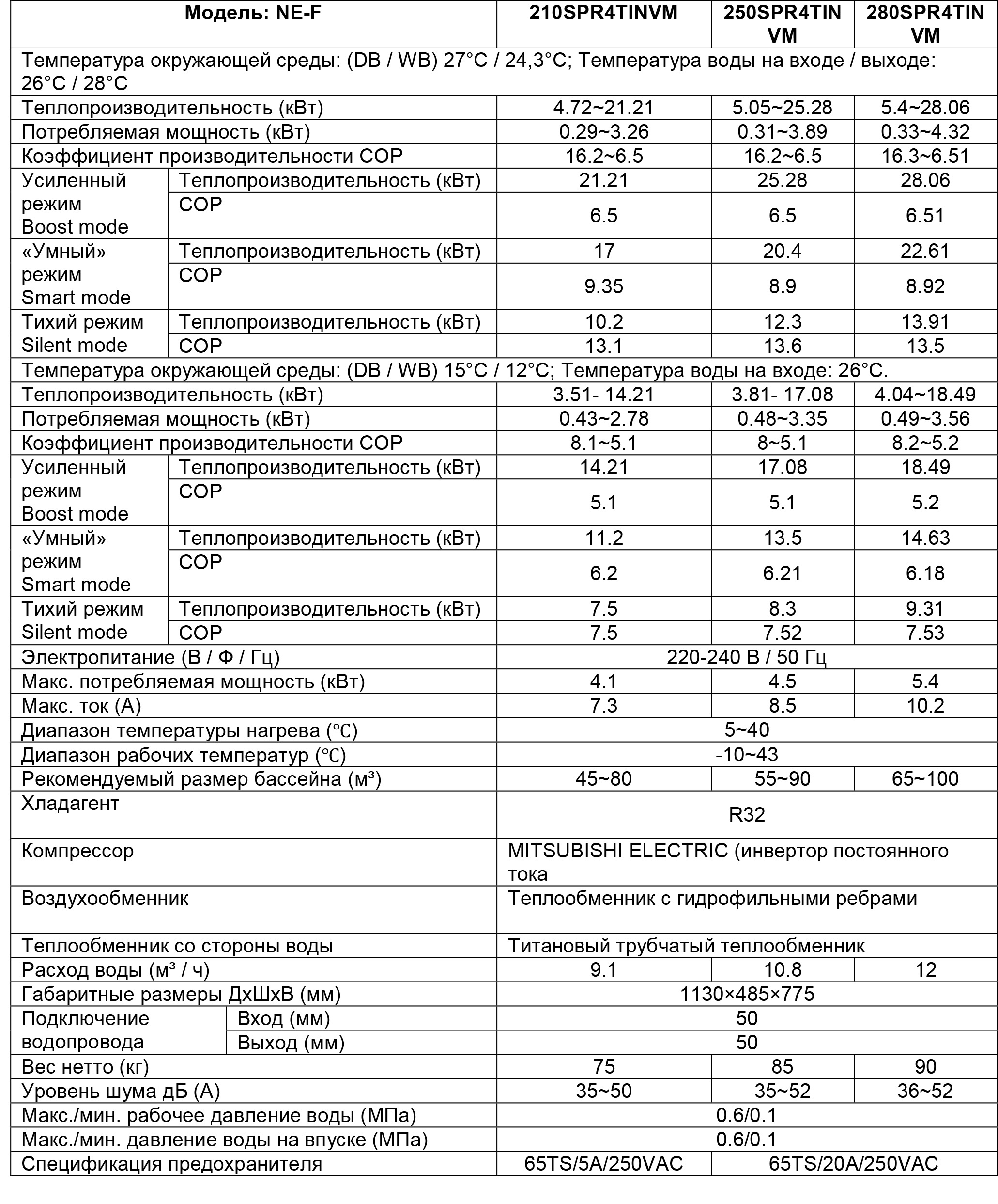 teplovoj-nasos-28-kvt-aquatuning-280spr4invm-pa-do-100-m-kub-podogrev-ohlazhdenie-invertornyj.jpg (1.11 MB)