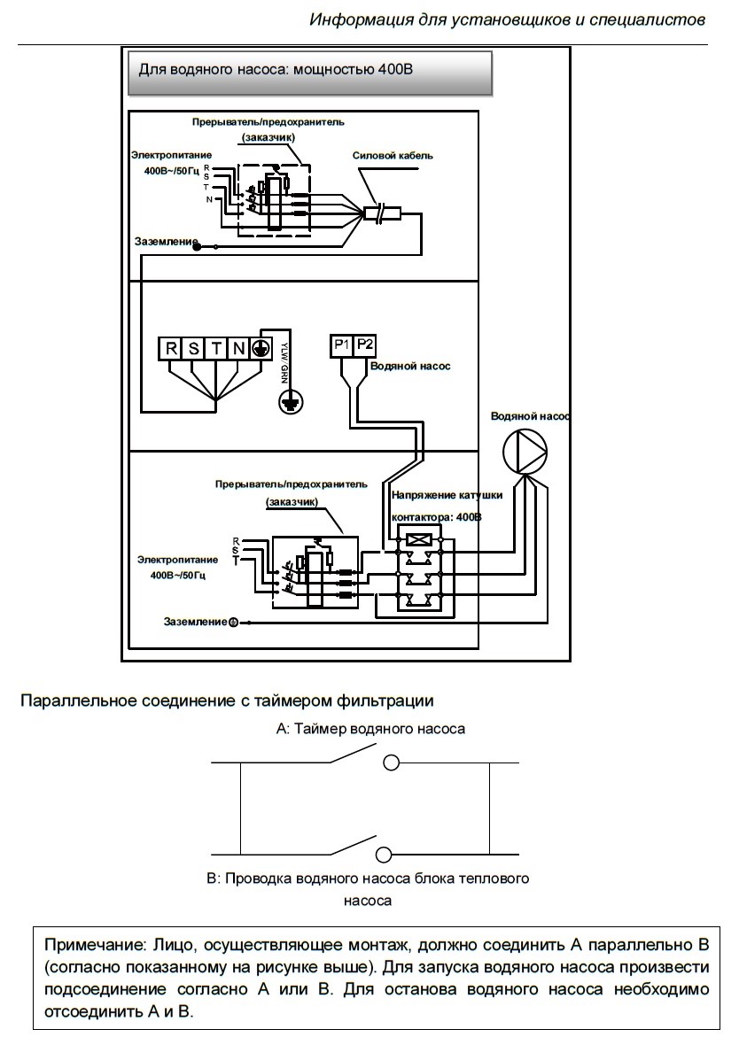 Тепловой насос Fairland IPHC100T инверторный (тепло/холод) для бассейнов до  165 м.куб. - купить в Москве. Цена и характеристики.