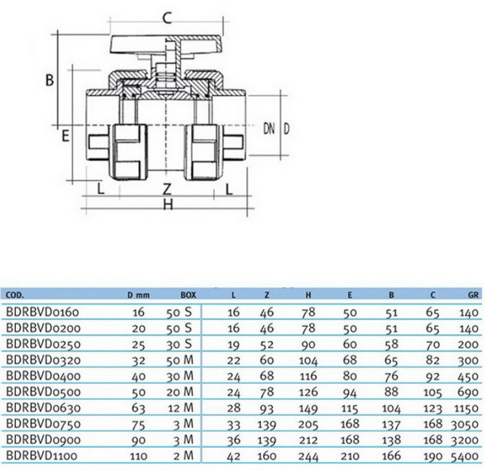 kran-sharovyj-pvh-effast-bdrbvd-s-muftovym-okonchaniem (2).jpg (273 KB)