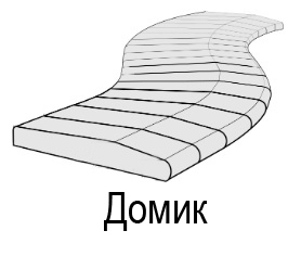 bordyurnyj-kamen-dlya-bassejna-svobodnoj-formy (4).jpg (34 KB)