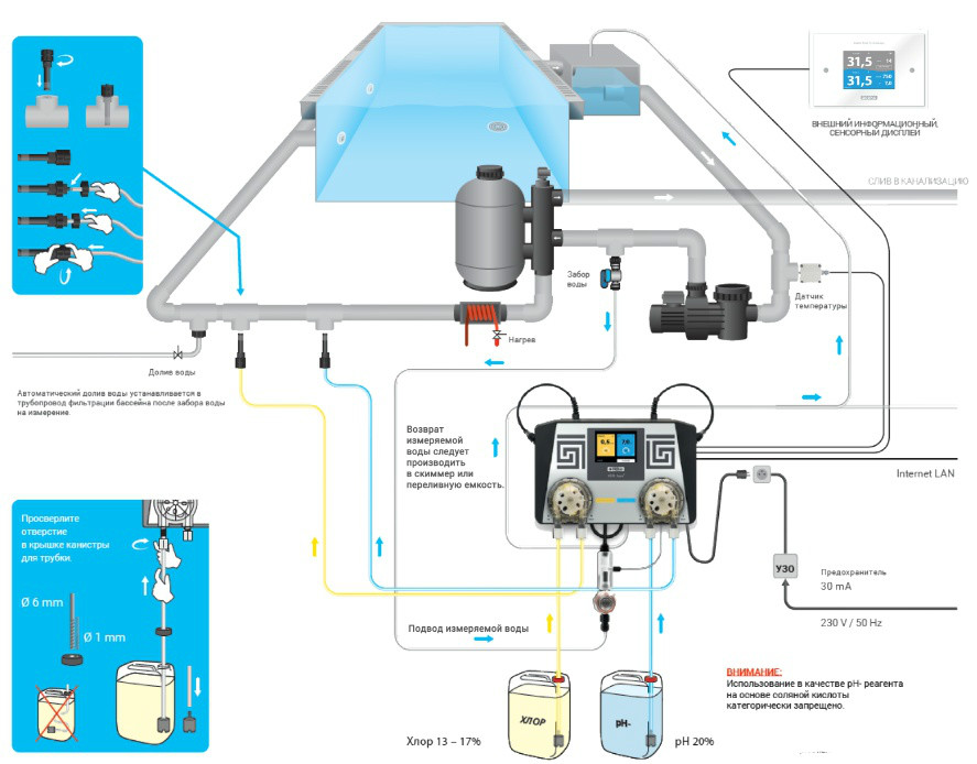 Схема подключения очистки бассейна