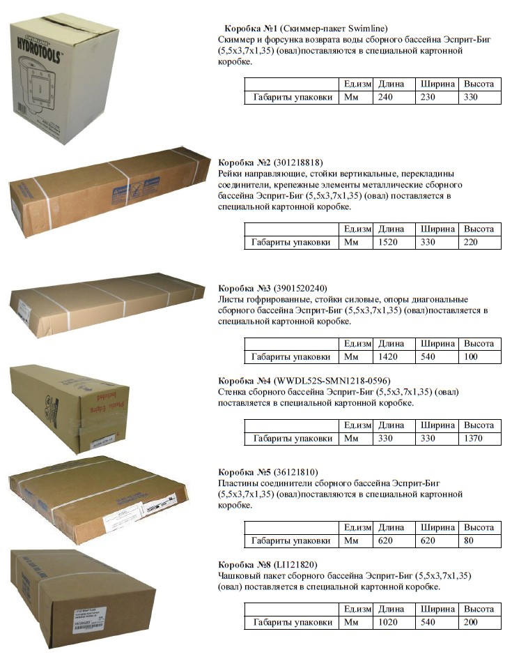 Длина ширина высота упаковки. Эсприт-Биг 5,5х3,7х1,35м инструкция по подготовке площадки. Ширина упаковки. Высота глубина ширина упаковки. Глубина упаковки.