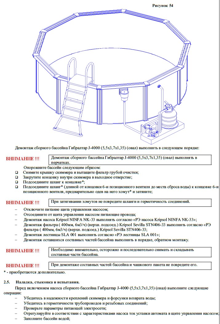 Схема сборки бассейна интекс 2 на 3