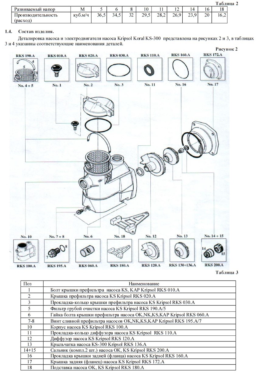 Kripsol 300va схема подключения