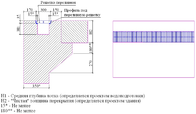 Чертеж переливного бассейна