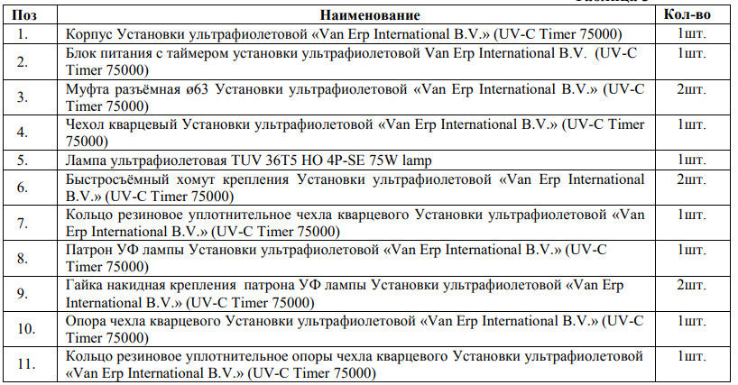 chekhol-kvarcevyj-ustanovki-ultrafioletovoj-uv-c-40000-75000-van-erp-international-b-v-f980917-qg015 (6).jpg (191 KB)